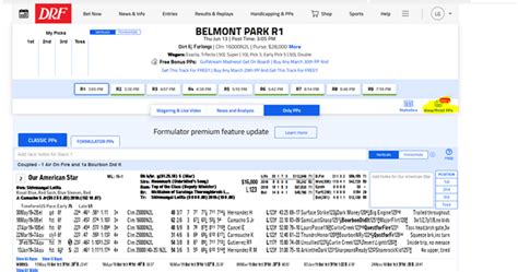 DRF Classic PP's – DRF Help .